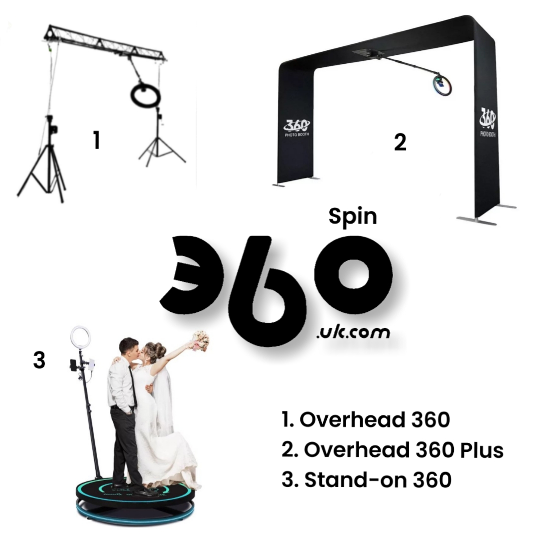 360 Photo Booths